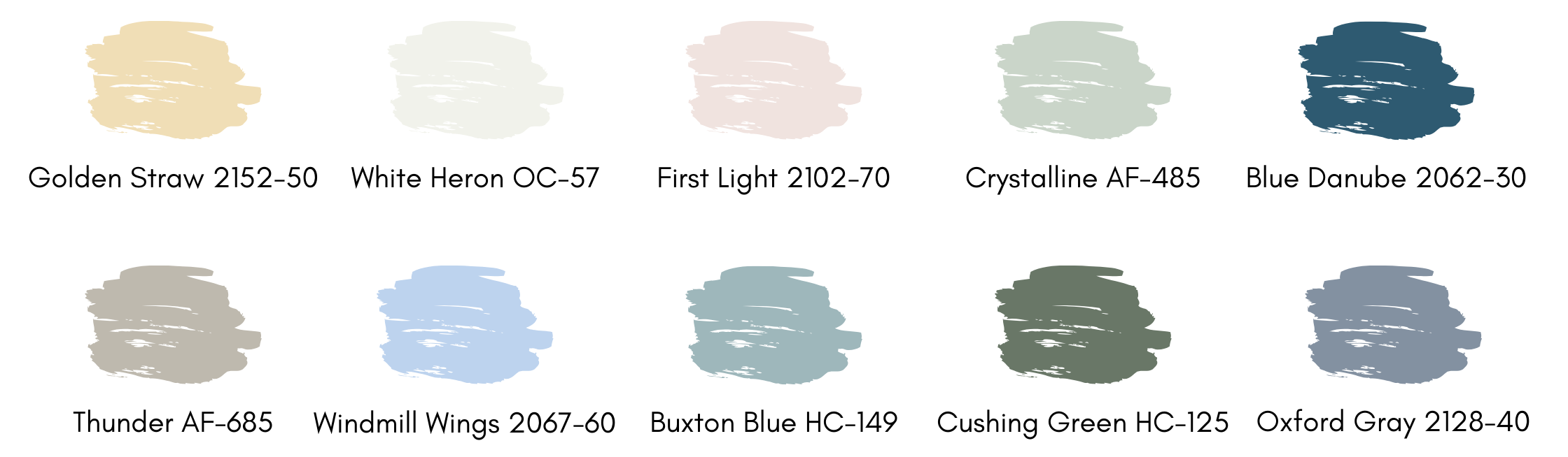 Benjamin Moore Color Trends 2020 Palette